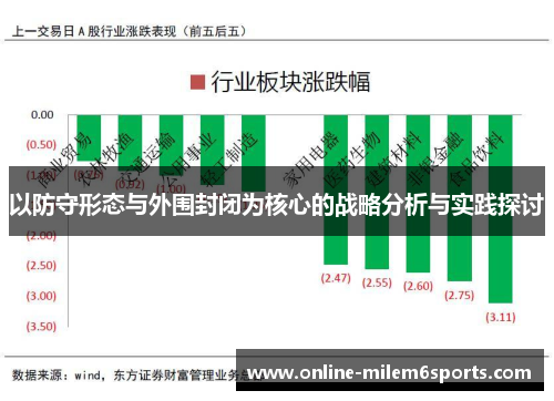 以防守形态与外围封闭为核心的战略分析与实践探讨