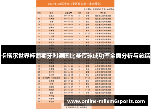 卡塔尔世界杯葡萄牙对德国比赛传球成功率全面分析与总结