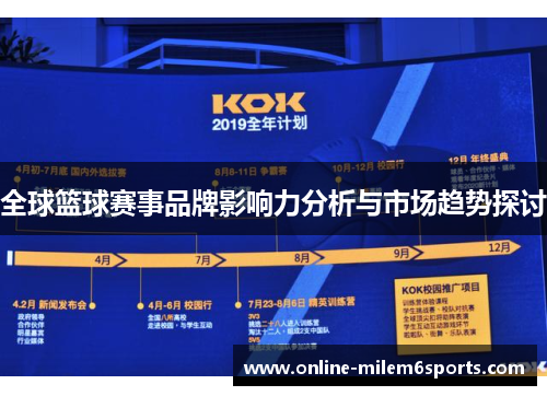 全球篮球赛事品牌影响力分析与市场趋势探讨