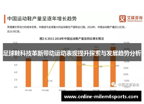 足球鞋科技革新带动运动表现提升探索与发展趋势分析