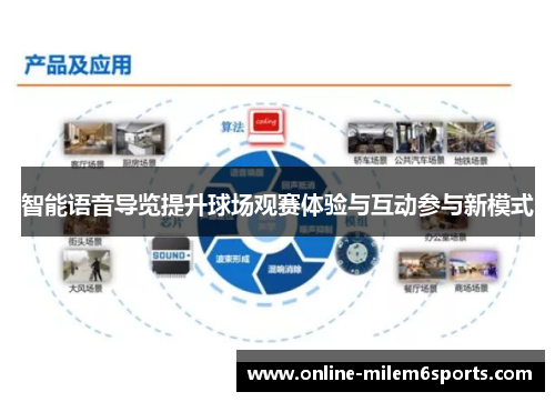 智能语音导览提升球场观赛体验与互动参与新模式