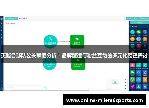 英超各球队公关策略分析：品牌塑造与粉丝互动的多元化路径探讨