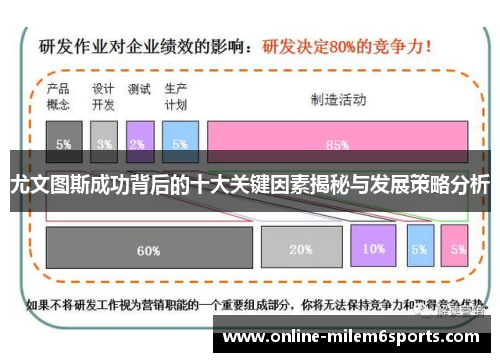 尤文图斯成功背后的十大关键因素揭秘与发展策略分析