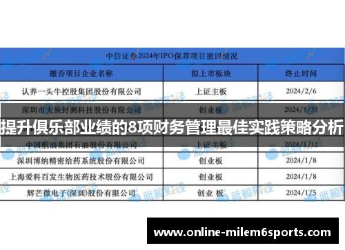 提升俱乐部业绩的8项财务管理最佳实践策略分析