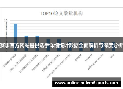 赛事官方网站提供选手详细统计数据全面解析与深度分析
