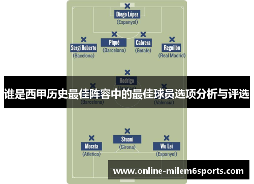 谁是西甲历史最佳阵容中的最佳球员选项分析与评选
