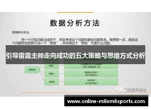 引导雷霆主帅走向成功的五大策略与思维方式分析