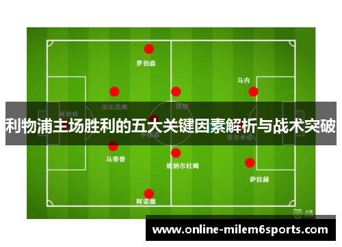 利物浦主场胜利的五大关键因素解析与战术突破