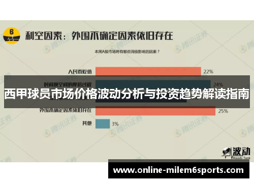 西甲球员市场价格波动分析与投资趋势解读指南