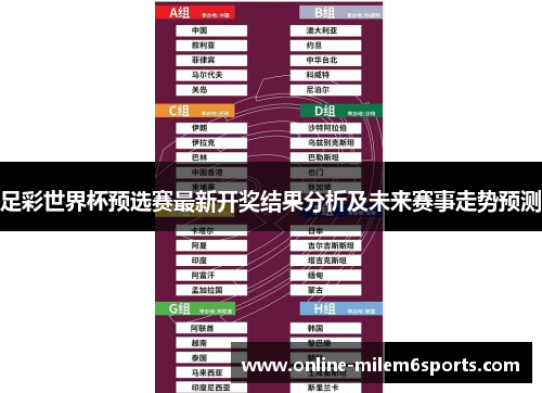 足彩世界杯预选赛最新开奖结果分析及未来赛事走势预测