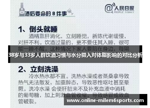 38岁与33岁人群饮酒习惯与水分摄入对体脂影响的对比分析