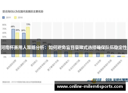 河南杯赛用人策略分析：如何避免盲目豪赌式选择确保队伍稳定性