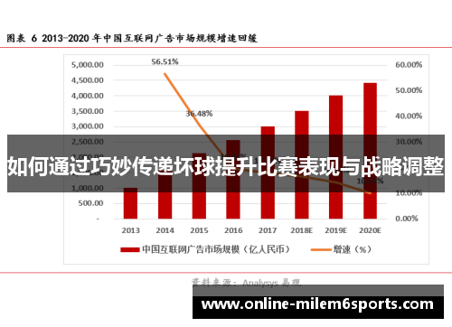 如何通过巧妙传递坏球提升比赛表现与战略调整