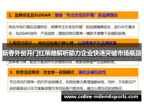 新春外贸开门红策略解析助力企业快速突破市场瓶颈