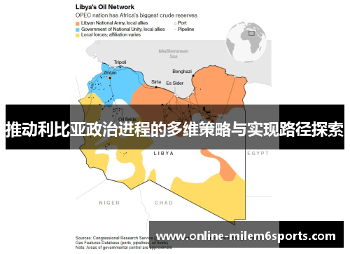 推动利比亚政治进程的多维策略与实现路径探索