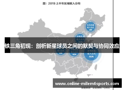 铁三角初现：剖析新星球员之间的默契与协同效应